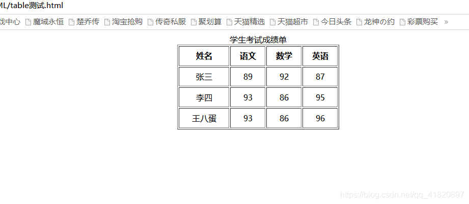 页面效果