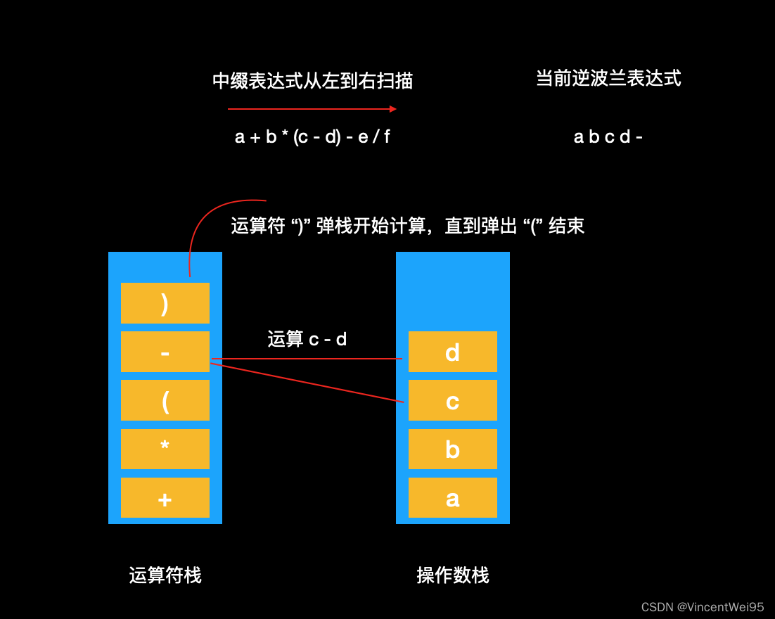 Android ASM-CSDN博客