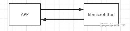 9abac8bad79649a703e5ad8d2303d8b4.png