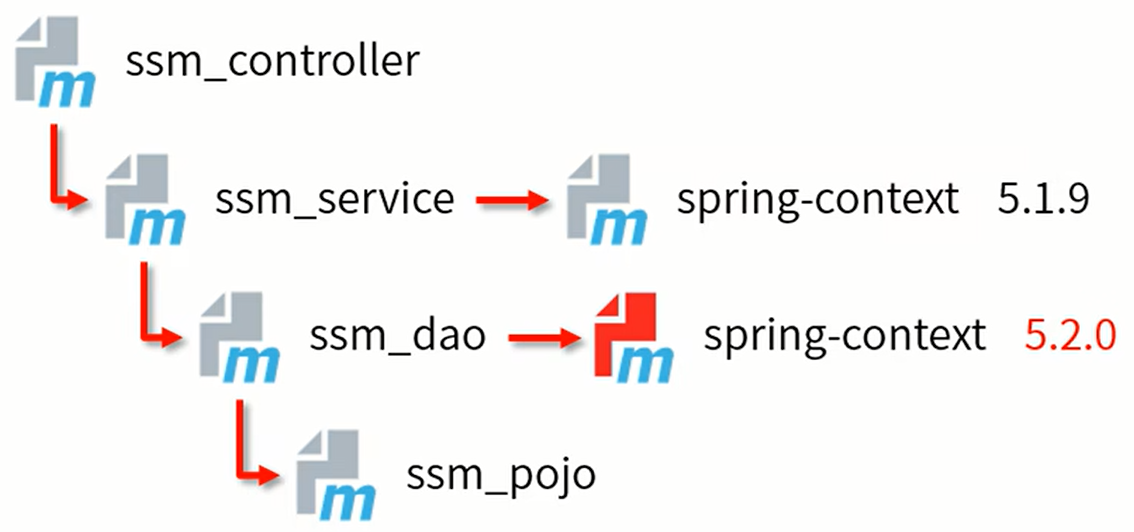 image-20220714155036910