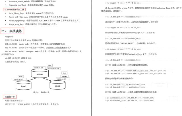 膜拜！MySQL知识体系全解：性能优化最佳实践+架构设计+面试宝典