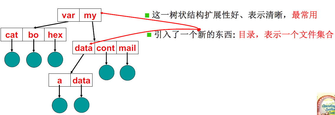 image-20221101214211658