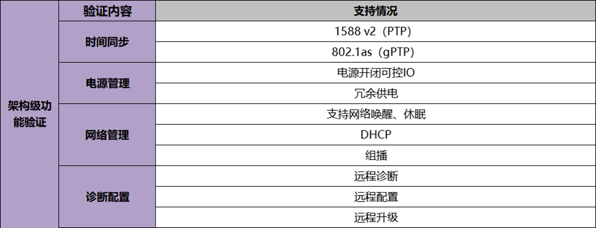 9ed390253b55bc771424be652d1b7600.png