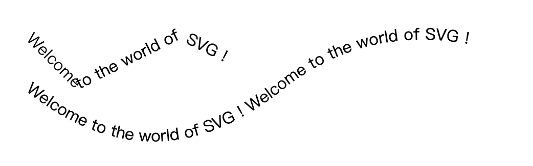 SVG 基础知识笔记