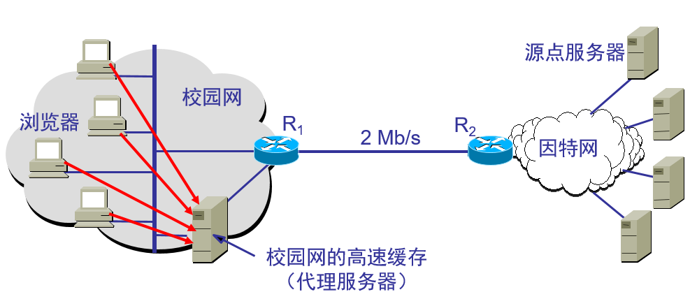 image-20200201234111855