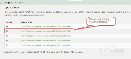 Eclipse上安装springsource-tool-suite