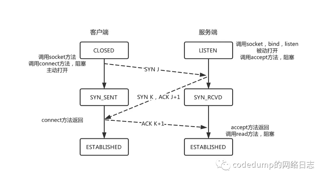 f2836599f267f9a6f4cdaef7a9af8017.png