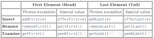 1332969-20180927001955873-761875556.png