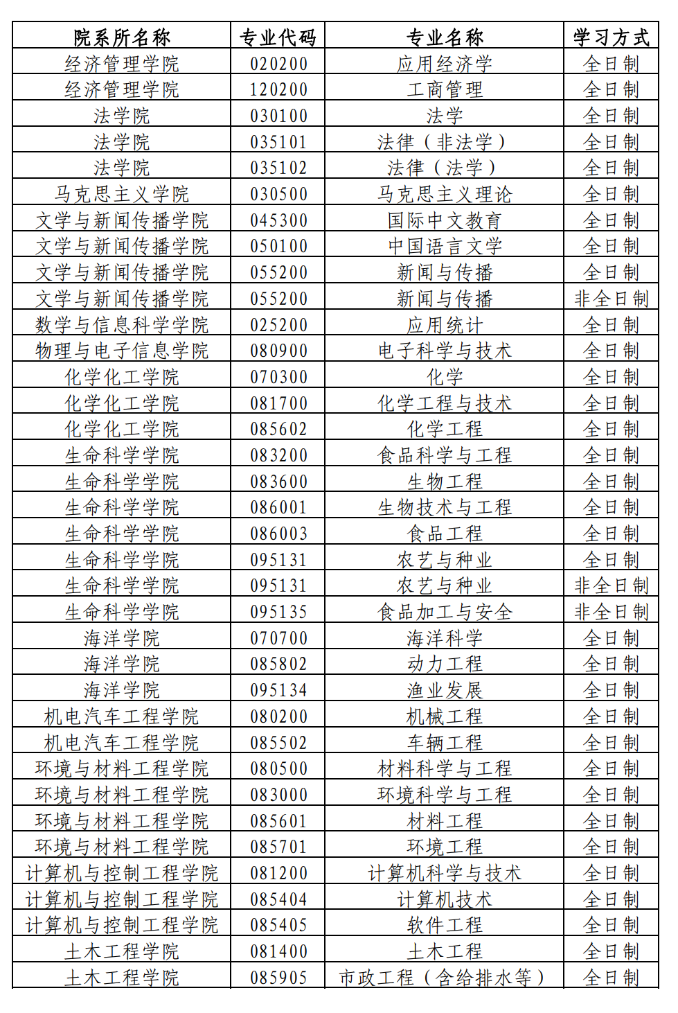 7ebd2bacae1e2f3c018a3ff478d1529e.png