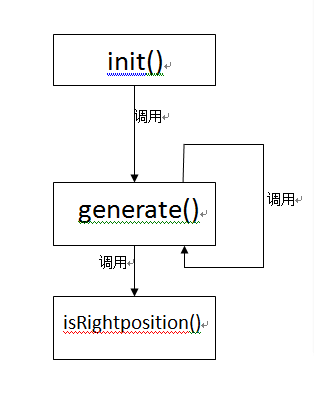 885528-20170913133335907-1661516797.png