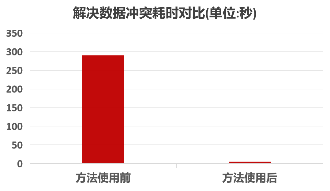 cc73180cbb440e37f1015d9875bf2b3f.png