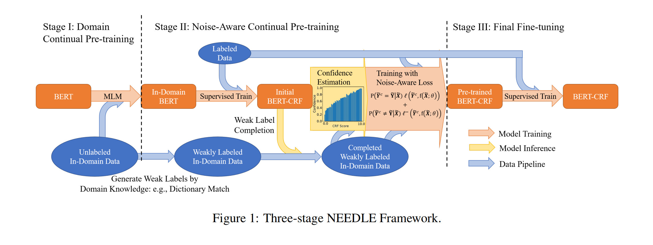 image-20220404144634699