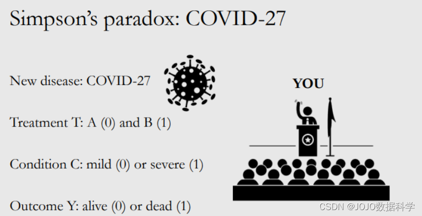 [外链图片转存失败,源站可能有防盗链机制,建议将图片保存下来直接上传(img-B2j9xvow-1679910924363)(../个性化推荐CSE258/4.Web/upload/image-20230326224700808.png)]