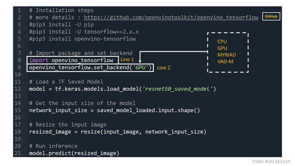 OpenVINO整合TensorFlow实现推理加速!_tensorflow cpu推理加速-CSDN博客