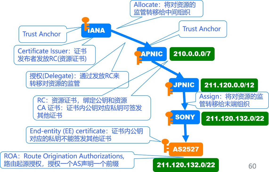 image-20221011201354819