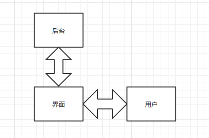 1483514-20190326224925597-259247838.png