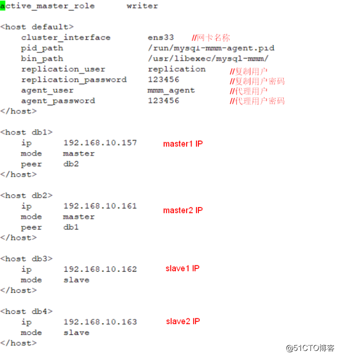 CentOS 7上部署MySQL-MMM高可用群集