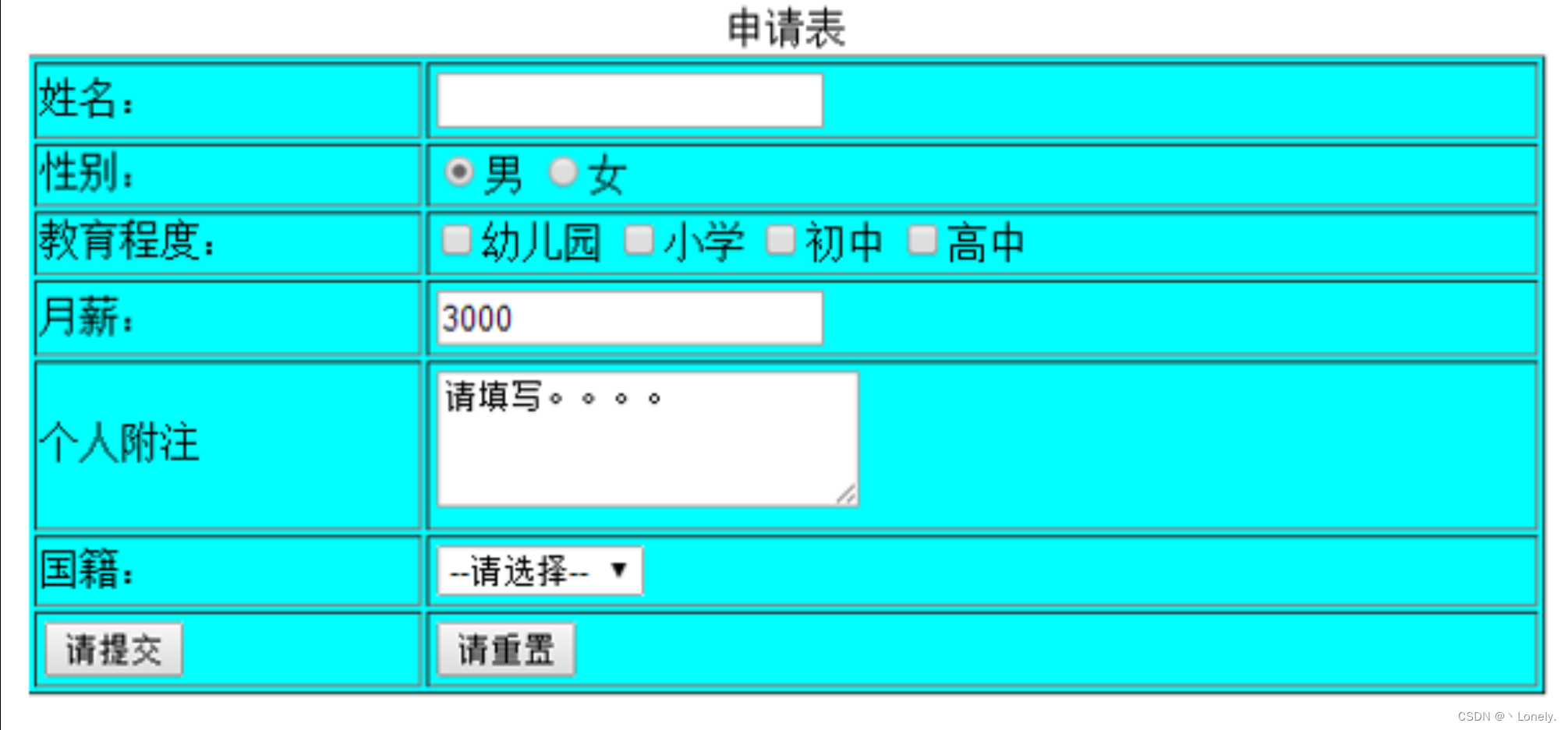 HTML表单布局示例及功能应用-CSDN博客