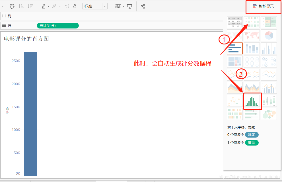 自动生成直方图