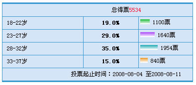 20080825151218f263c.jpg