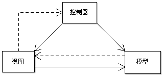 2009111611021741.png