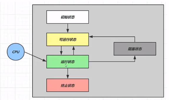 image-20220316135550576