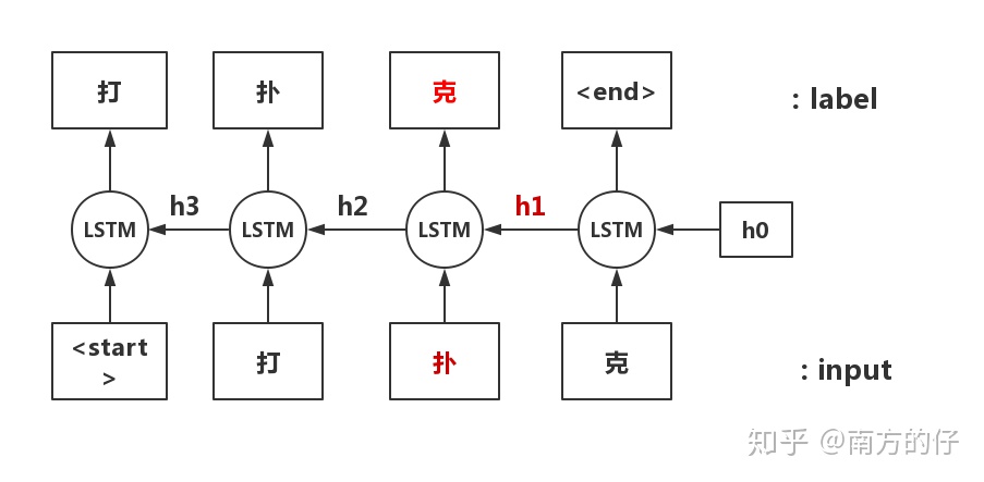 ca288cc3a26d7be569a03f4c319a59da.png