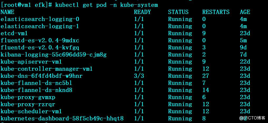 在kubernetes集群中部署efk