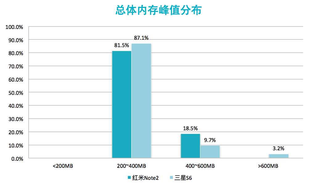 请输入图片描述