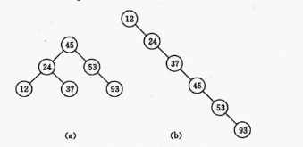 1414315-20180814211159094-1366315644.png