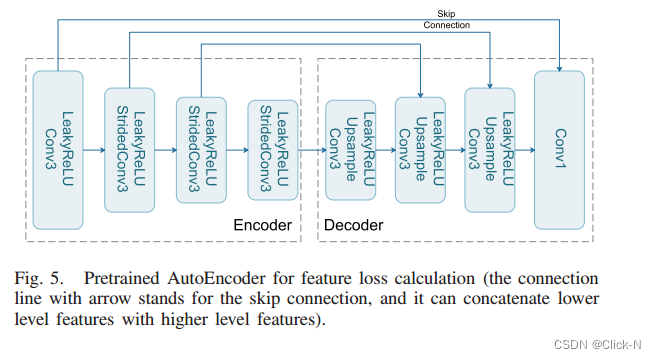 A Flexible Reference-Insensitive SpatiotemporalFusion Model for Remote ...
