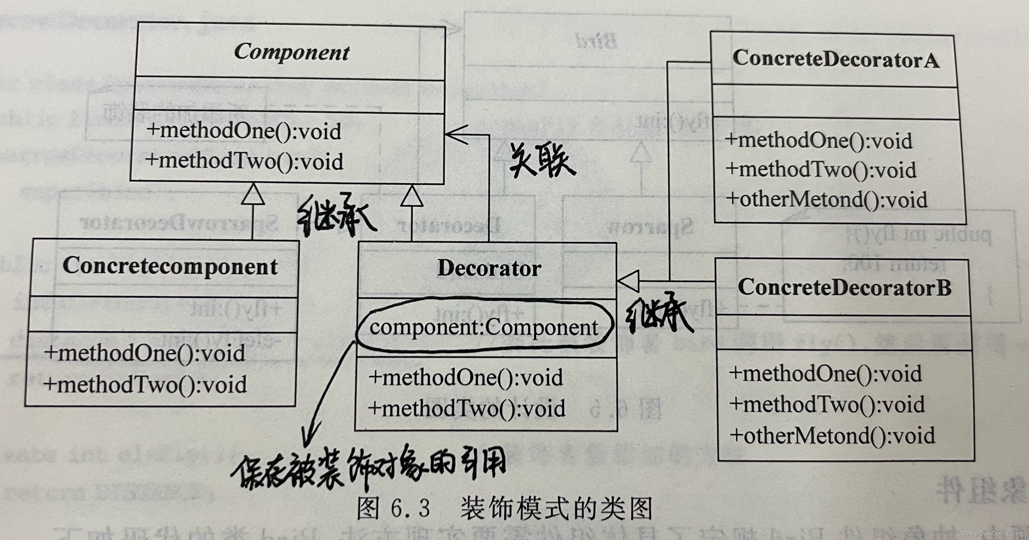 【java设计模式】装饰模式
