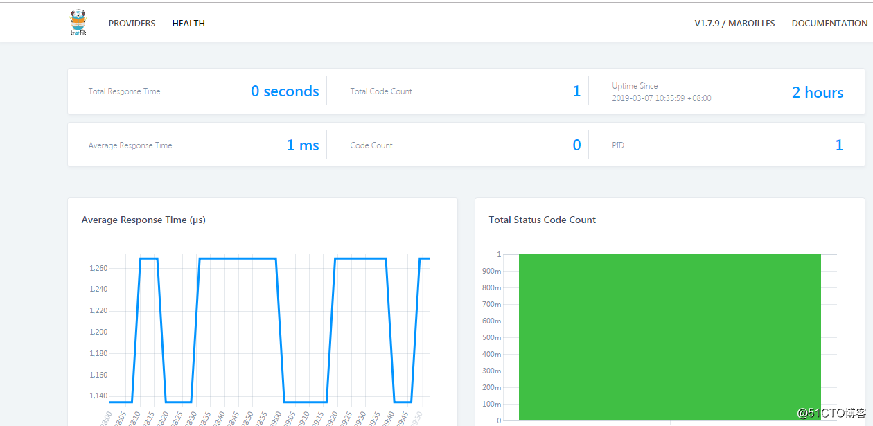 traefik-2.png