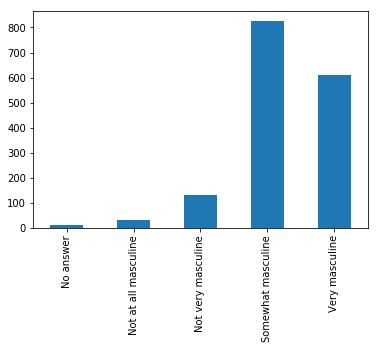8个超流行的 Python 可视化工具包，爱了