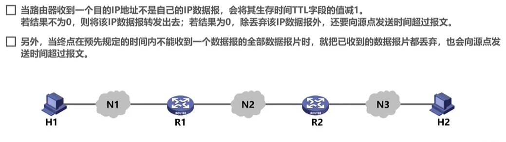 image-20220304172239335