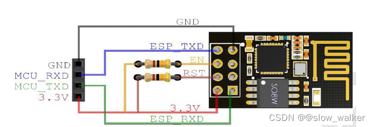 在这里插入图片描述 https://i-blog.csdnimg.cn/blog_migrate/b2e02f3cc81047c851f8a79e3f1a8e81.png