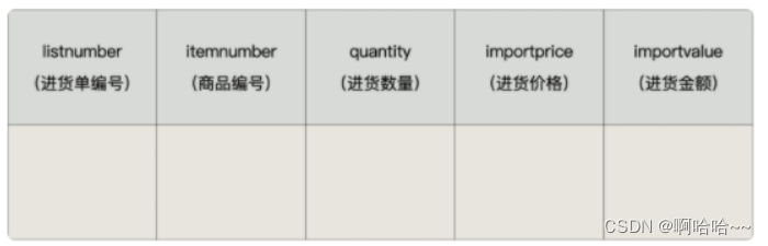 [外链图片转存失败,源站可能有防盗链机制,建议将图片保存下来直接上传(img-kDGLm53O-1687952465877)(images/image-20211010233344125.png)]
