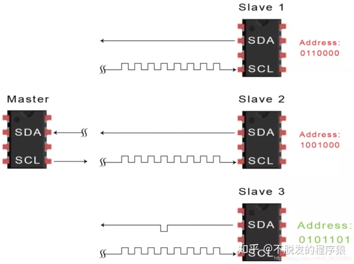 7d93c1a306bd71cca734d8a860123650.png