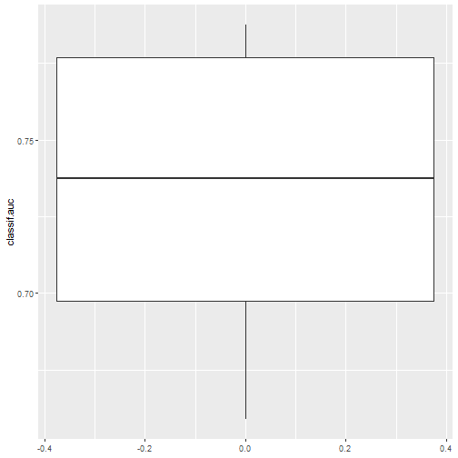 plot of chunk unnamed-chunk-16