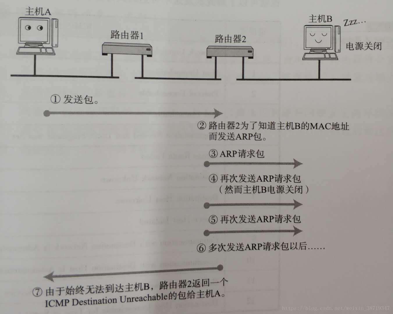 这里写图片描述