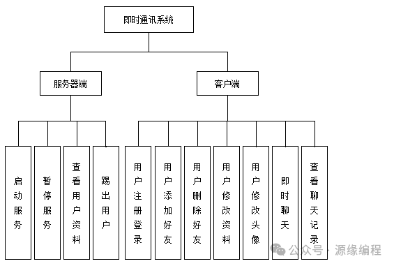 64bc9f3a6f2d272f29cef25b327e255f.png