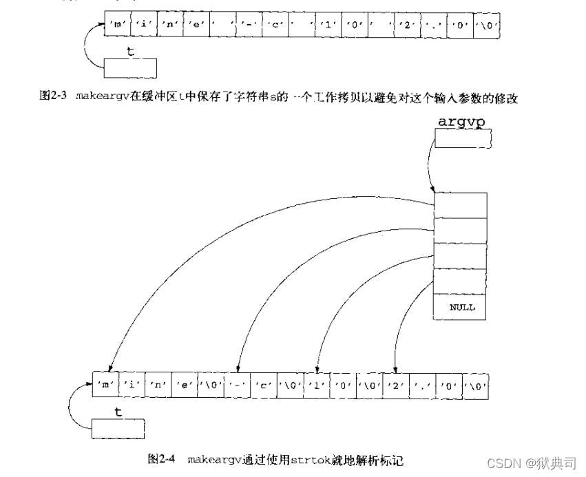 [外链图片转存失败,源站可能有防盗链机制,建议将图片保存下来直接上传(img-9hpcb2Bt-1639112293981)(C:\Users\Sean\AppData\Roaming\Typora\typora-user-images\image-20211124105850212.png)]