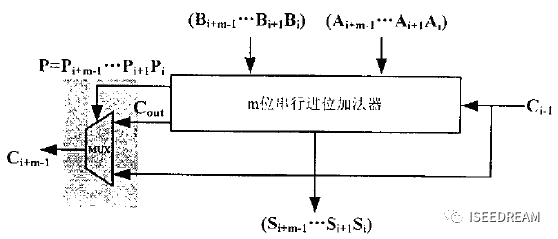 8df6f573cc55060db00e51496d37d411.png