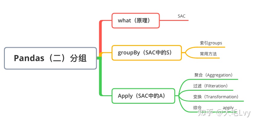 15909d5b47e0523aa6f201b9392e403b.png