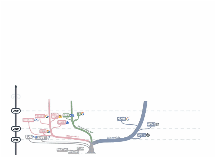 9b95212e0f8b32b35160960559f8a8d2.gif