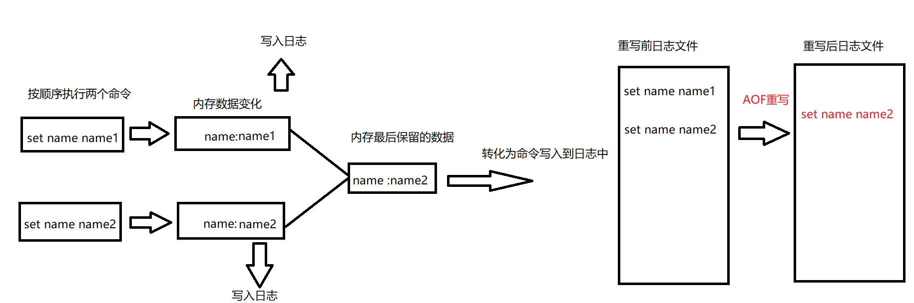 image-20221215120842439