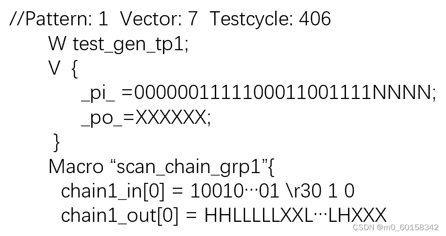 WGL与STIL解析