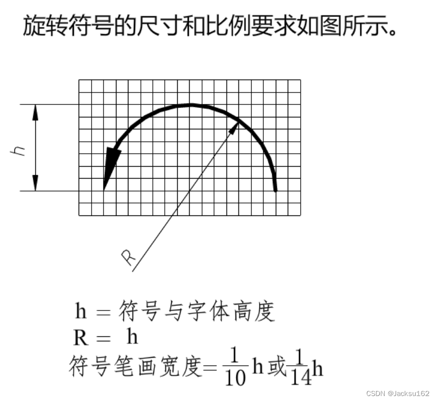 视图的分类:基本视图向视图局部视图斜视图5.1.