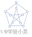 习题15.3