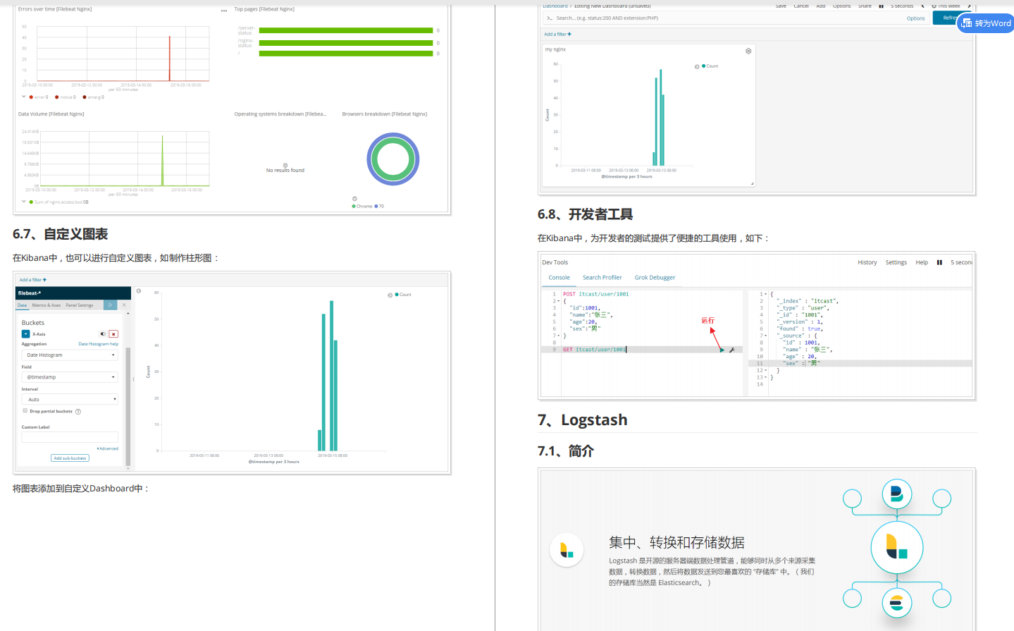 起飞!这份技术点拉满的ELk+Lucene笔记,可能价值百万
